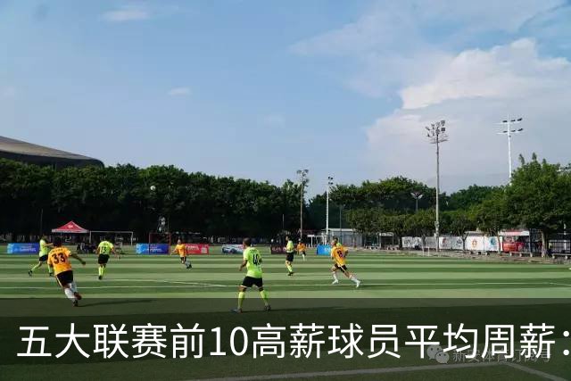 五大联赛前10高薪球员平均周薪：西甲领先英超排名第一